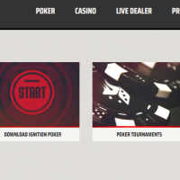 Sites Like ignition Casino